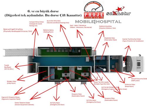 Mobil Hospital Mobil Hastane Tır 5