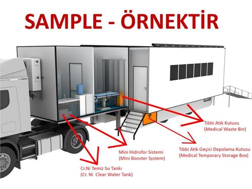 Projeler Örnekler 2