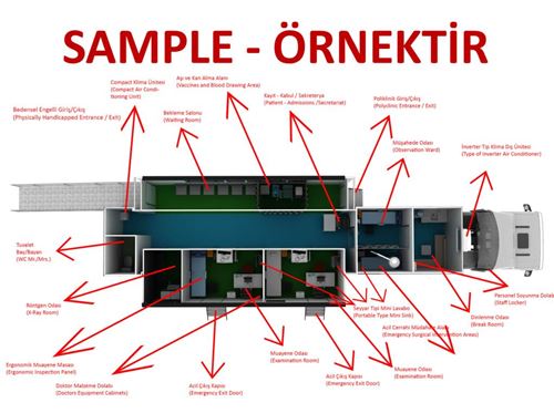 Projeler Örnekler 3